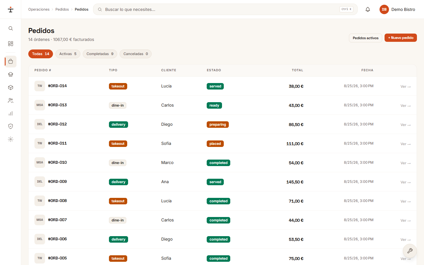 Order Management